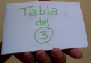 Tablas multiplicar