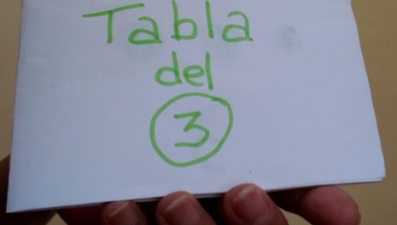 Tablas multiplicar